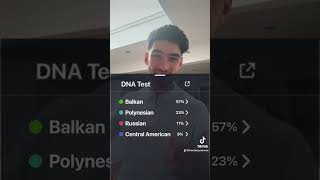 DNA according to TikTok