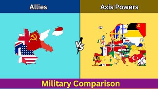 Allies vs Axis Powers - Military Comparison