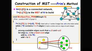 6.4 Graph Application Minimum Cost Spanning Tree | Data Structures & Algorithm