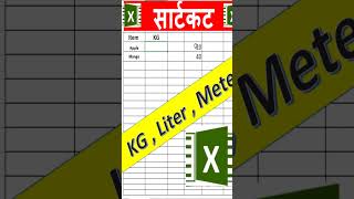 Most Important Shortcut Keys of MS Excel | Excel Shortcuts | Write Item With Unit |