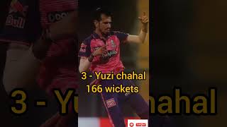 #most wickets in ipl#Dwane bravo#malinga#ipl2023#cricket#shorts