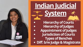 भारतीय कानून का अधिक्रम | Hierarchy of Indian Judicial System | Indian Constitution