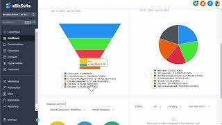 Solopreneur Secrets: How eBiz CRM is Revolutionizing Business!