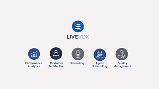 LiveVox Workforce Optimization Overview