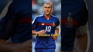 Top 10 Best Football Player In The World#shorts #ytshorts #top10 #world #football #player