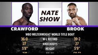 TERENCE CRAWFORD VS KELL BROOK || TKO 4 FIGHT FLASHBACK