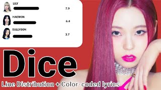 NMIXX - DICE (Line Distribution + Color-coded Lyrics) (Requested)