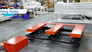 3 Tons E Type and  Scissor Type Lifting Table