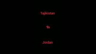 TAJIKISTAN VS JORDAN TODAY'S MATCH HIGHLIGHTS