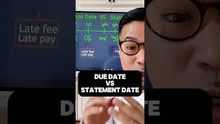 Due Date VS Statement Date #shortsviral #duedate #creditutilization #creditcard #financetips