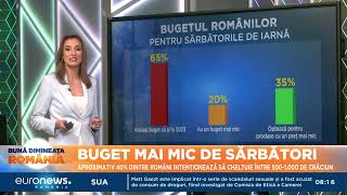 Buget mai mic, anul acesta. Cât sunt dispuși românii să plătească pentru cumpărăturile de Crăciun