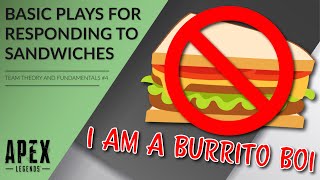 Basic Playbook for Responding to Sandwich Situations [TTF #4]