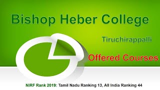 Bishop Heber College Trichy Offered Courses