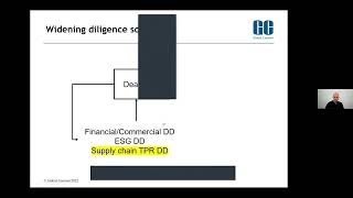 February 2022 Webinar - Supply Chain Due Diligence and Trade Policy Risk