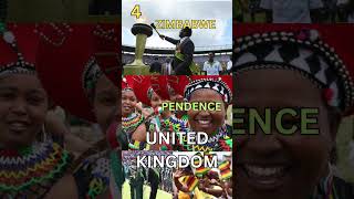 DISCOVER Africa's 5 Newest Nations #africa # #inspiration#world #shortsvideo #trendingshorts #shorts