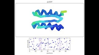 ColabDesign - Tutorial on using structure prediction methods for protein design