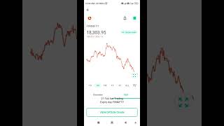 21.02.2023 Finnifty option trading live  #ytshorts #shorts by Ranjit