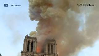 Notre-Dame on fire