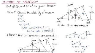 Method of sections | Method of sections truss analysis