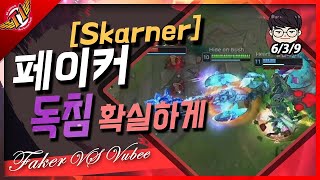 Faker knows how to play any champion, an uncommon champion is always welcomed [ Full Game ] - Gamer