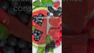 Fructose │ Selected medical terminology │ #medicalterminology #fructose #short