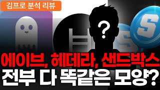 스스로 차트보고 매매할 생각 있으시면 보세요