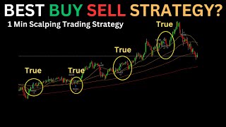 Amazing Scalping Trading Strategy: Momentum Trading Scalping Best Tradingview Indicators 2023