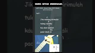 Kunci Gitar Sederhana #shorts #music #viral