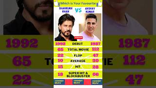 Shahrukh Khan vs Akshay Kumar Movie Carrier Comparison||Shahrukh vs Akshay #shorts #ytshorts