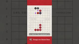 Xiangqi Checkmate Strategies: Centroid Checkmate