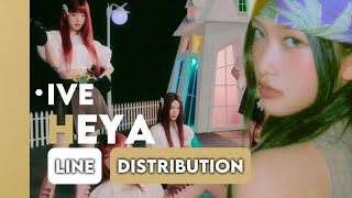 IVE - Heya (Line Distribution)