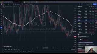 Fechamento Mercados  BR e EUA 01/09