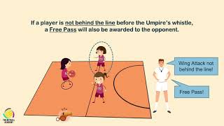 #LearnNetball Theory: Episode 3 |  Umpires & Rules of Centre Pass