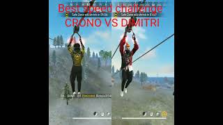 CORONO VS DIMITRI Challenge|para SAMSUNG A3,A5,A6,A7,J2,J5,J7,S5,S6,S7,S9,A10,A20,A30,A40