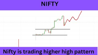 Nifty Prediction For Tomorrow 17 November 2023 | Tomorrow Nifty Analysis