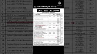 upsc calendar 2022 | upsc exam schedule 2022 |upsc exam date 2022 | upsc notice 2022