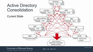 University of Missouri Board of Curators Meeting, June 20-21, 2019, Part 2