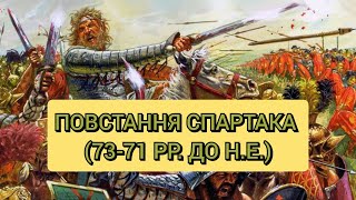 Повстання Спартака (73-71 рр. до н.е.)