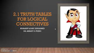 2.1a Propositional Semantics 1: Truth Tables