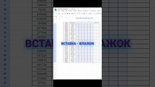 Мой Telegram https://t.me/+GtGBDpysf3FhODAy Подписывайтесь и узнавайте больше об Excel #excel #top