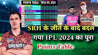 IPL 2024 Today Points Table | Ipl 2024 Highlights | Csk vs Pbks After Match Ipl Points Table 2024