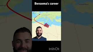 Benzema’s career #football