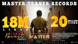 BREAKING : Master Teaser World Record In 24 Hours😱 | With Proofs | Most Liked Teaser in the World