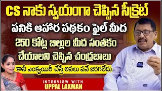 250 కోట్లు ఏమయ్యామో ఇంతవరకు ఎవరికీ తెలీదు  Political Analyst reveals unknown matters    SMT