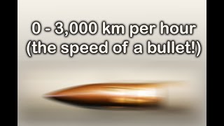 Driving from 0 - 3,000km per hour!