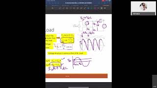 Controlled rectifier (Thyristor based rectifiers) (2)