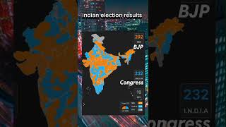 Indian election results 2024 #india #india #india #india #india #india #india #india #india #india