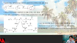 유기기초 7장 4번째 : Alkene과 H+ 친전자체의 친전자성 첨가반응