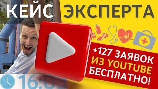 Привлечение клиентов через YouTube! Как зарабатывать на ютубе?