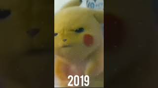 Evolution of Pikachu #Shorts #Evolution